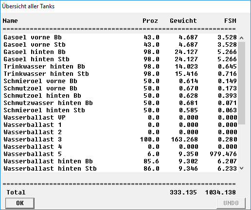 overview_of_weight_groups_de.png