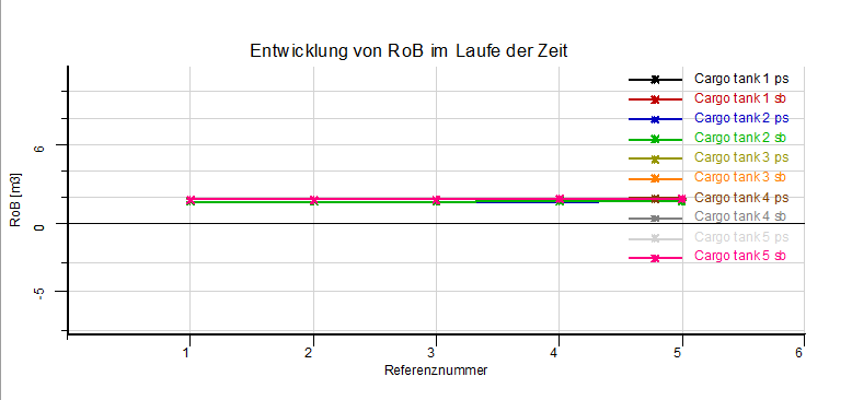 rob_archive_output_rob_de.png