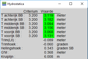 correction_stap5_2_nl.png