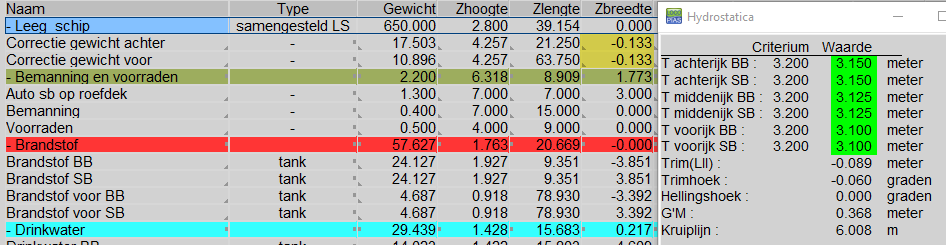 correction_stap5_7_nl.png