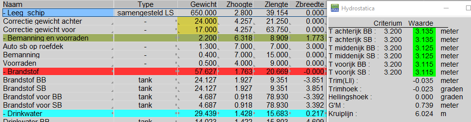 correction_stap5_9_nl.png