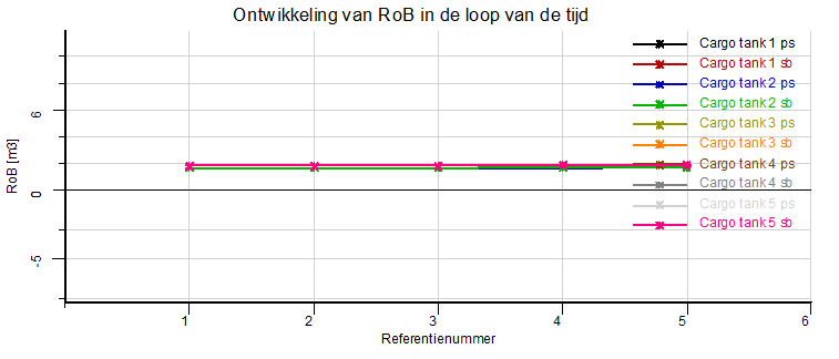 rob_archive_output_rob_nl.png