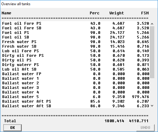 overview_of_weight_groups_en.png