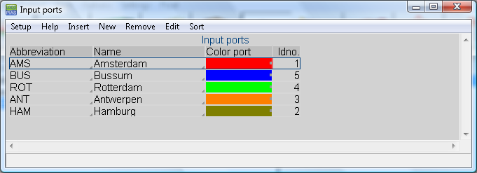 roro_input_ports.png