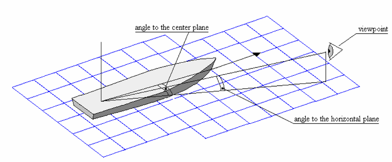 compart_EN_plaatje5.png