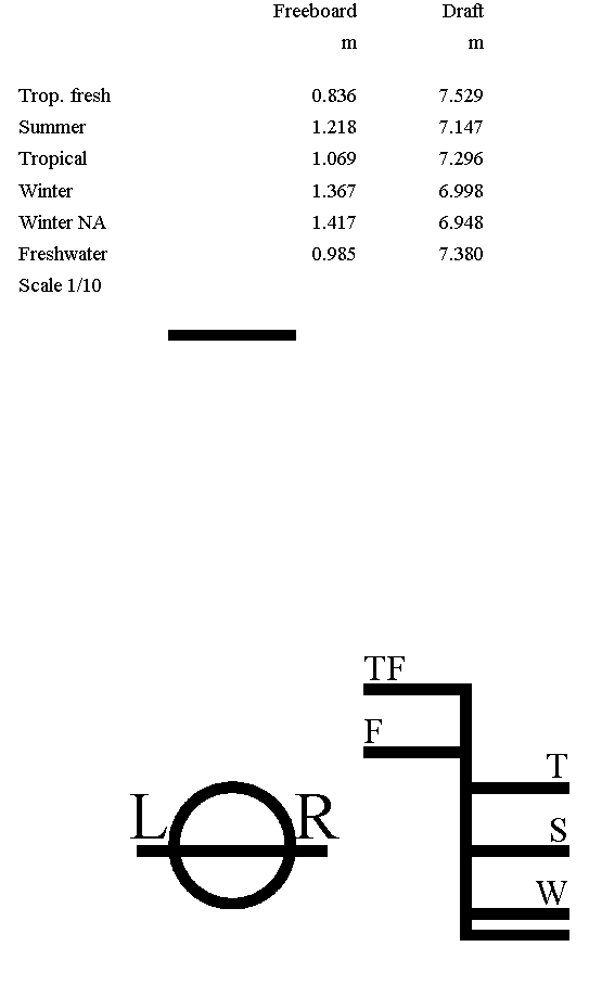 frboard_appendix_2.png