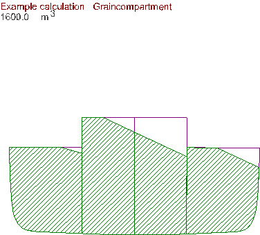 grainmom_2_example_calculation_graincompartment.png