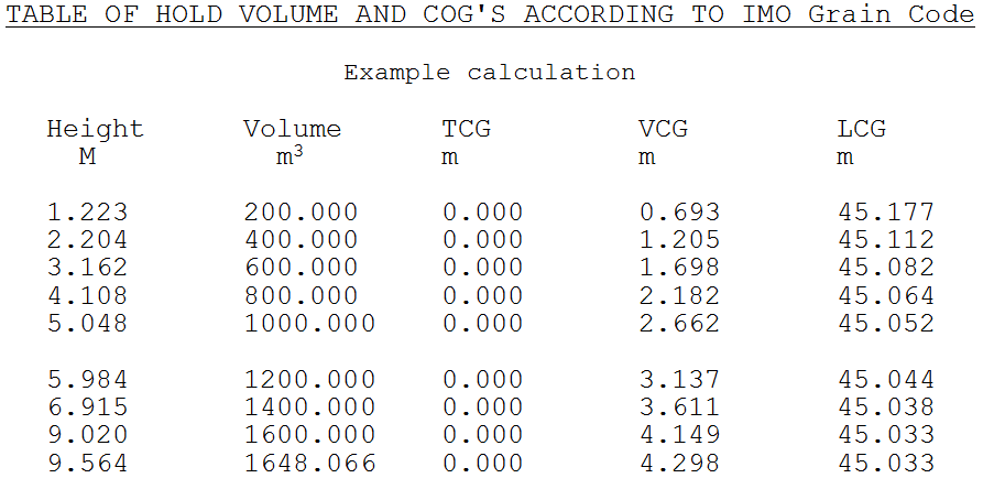 grainmom_appendix_1.png