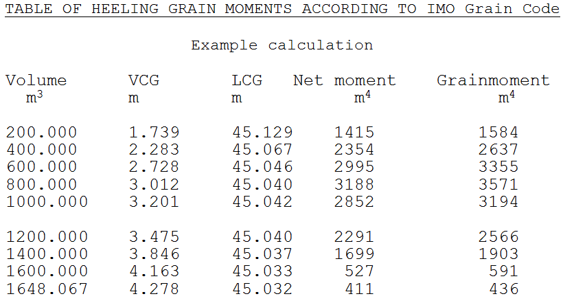 grainmom_appendix_2.png