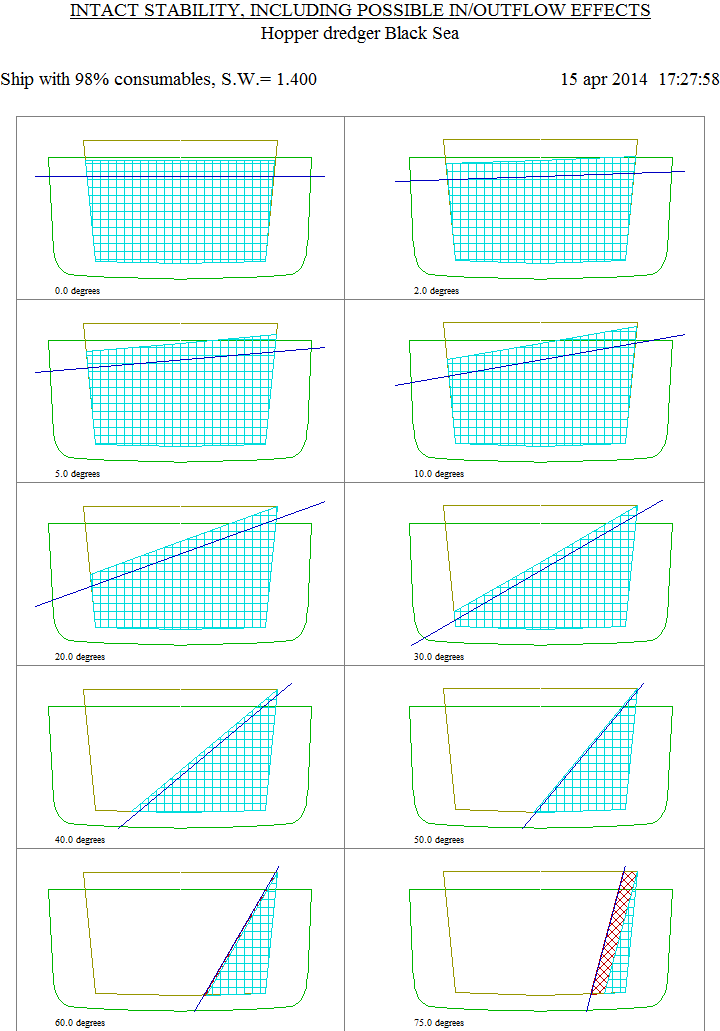hopstab_EN_plaatje1_example_ship_with_hopper.png