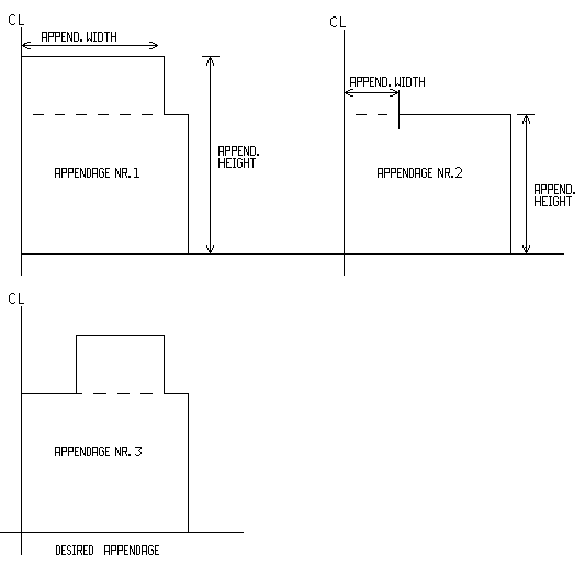 hulldef_input_appendages_two_deckhouses.png