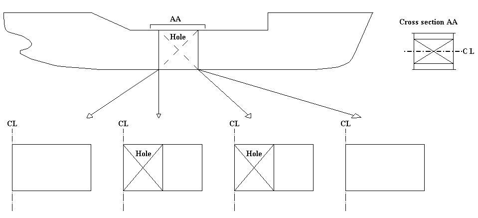 hulldef_input_frames_position_hole.png