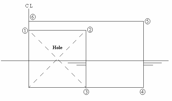 hulldef_input_frames_position_hole_example.png