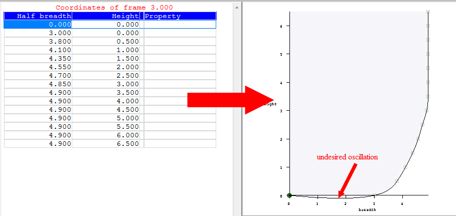 hulldef_offsettable_undesired_oscillation.png