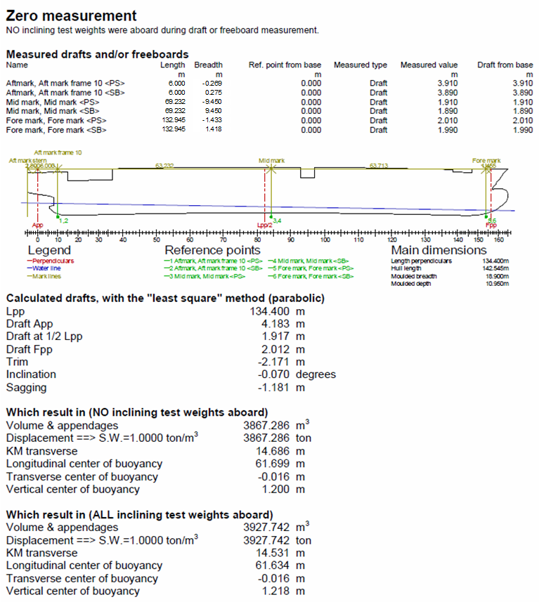 incltestexample2_768.png