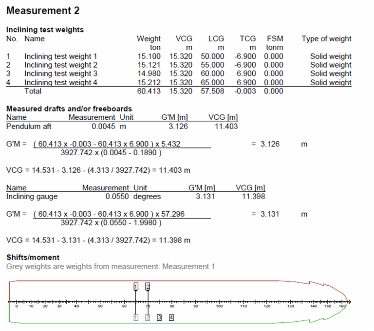 incltestexample5_768.png