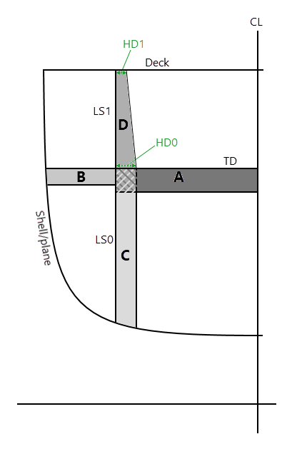 layout_poseidon_web_frame_vb_3_EN.png