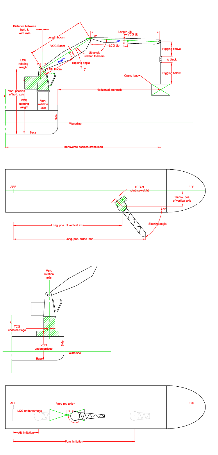 loadingtools_crane_aft_top_view.png