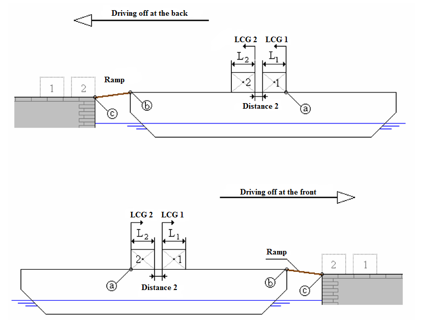 loadingtools_driving_off.png