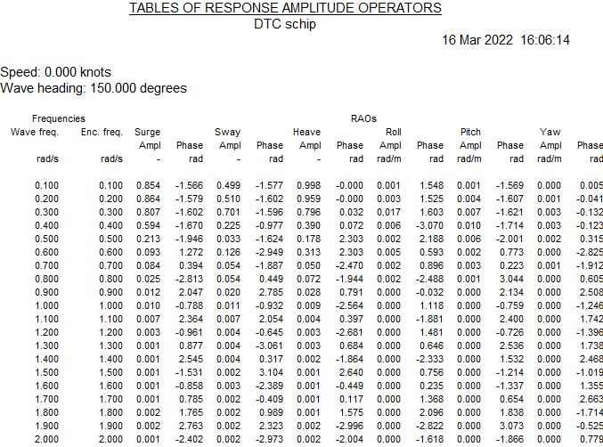 motions_EN_example_output_RAO_table.png