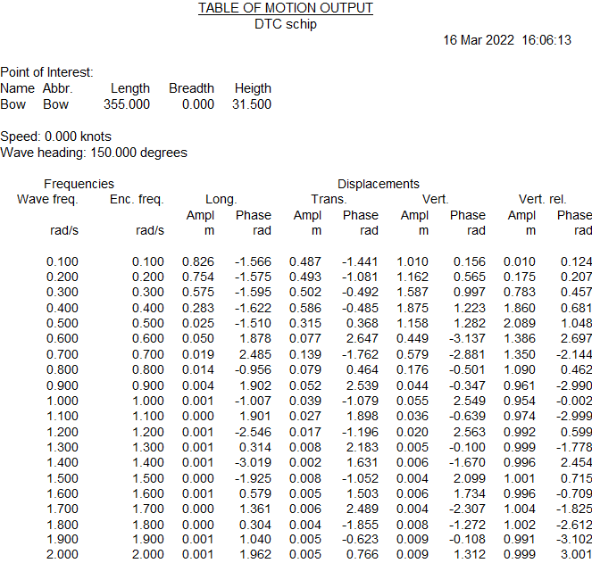 motions_EN_example_specified_output.png