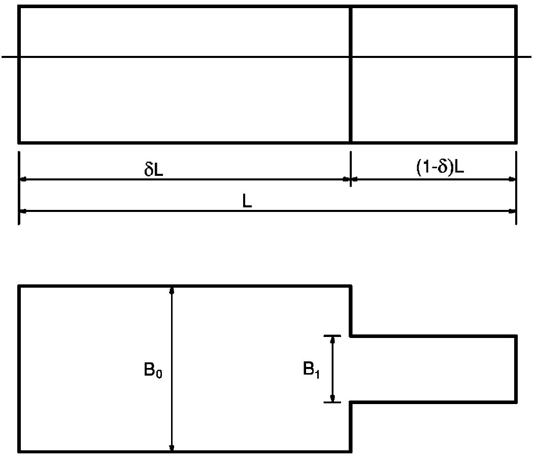 motions_length_ratio_parameter.png