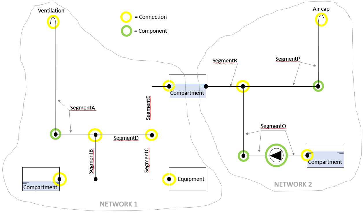 sketch_of_network.png