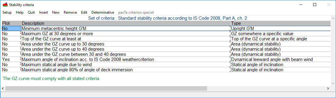 stabcrit_EN_Manipulating_stability_criteria.png