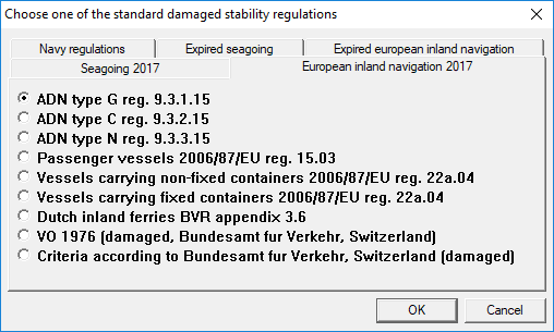 stabcrit_EN_sets_of_predefined_criteria_for_damage_stability_european_inland_navigation.png