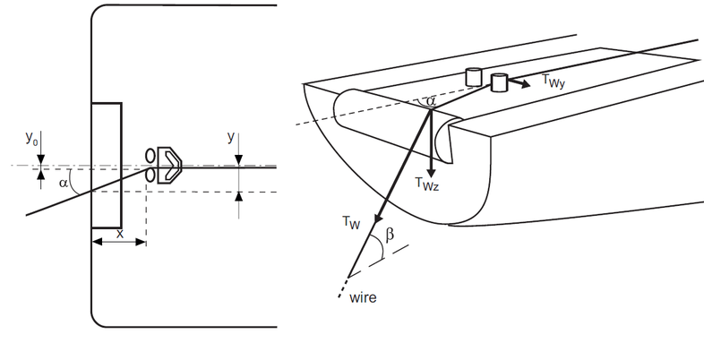 9_maxchain_definitions786.png