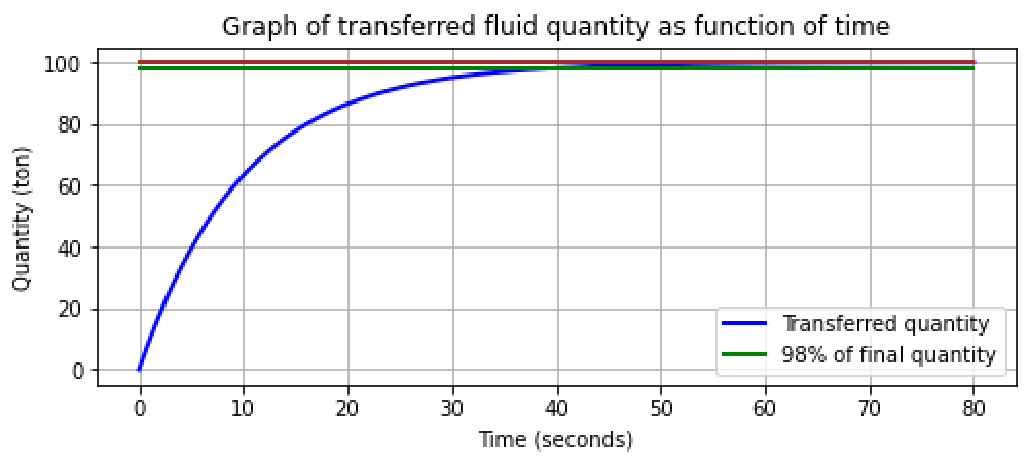 asymptote.png