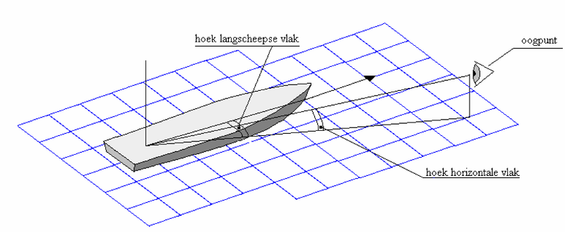 compart_NL_plaatje5.png