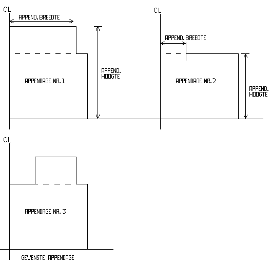 hulldef_input_appendages_two_deckhouses_NL.png