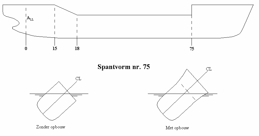 hulldef_input_frames_position_frame_NL.png