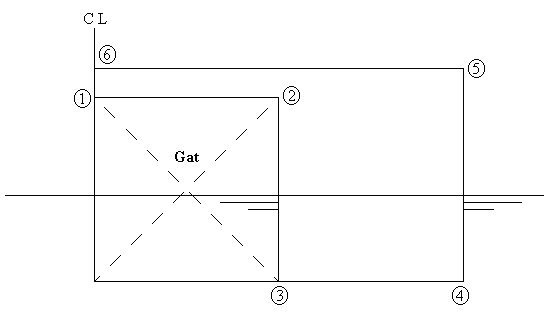 hulldef_input_frames_position_hole_example_NL.png