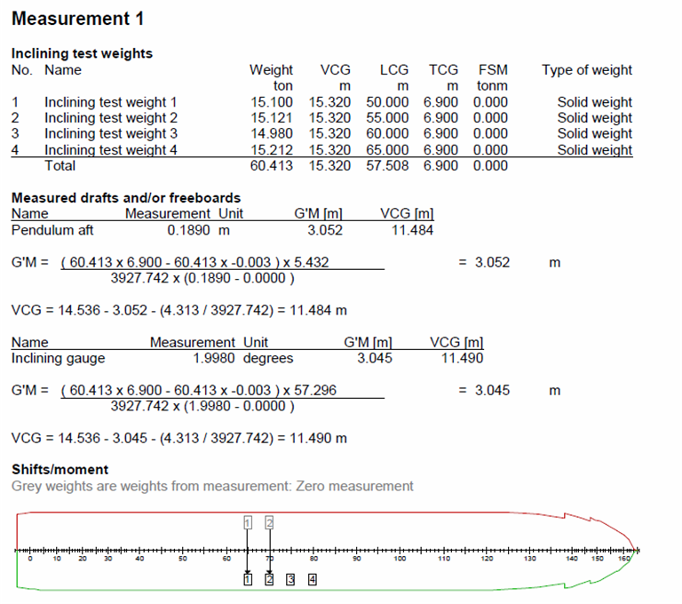 incltestexample4_768.png