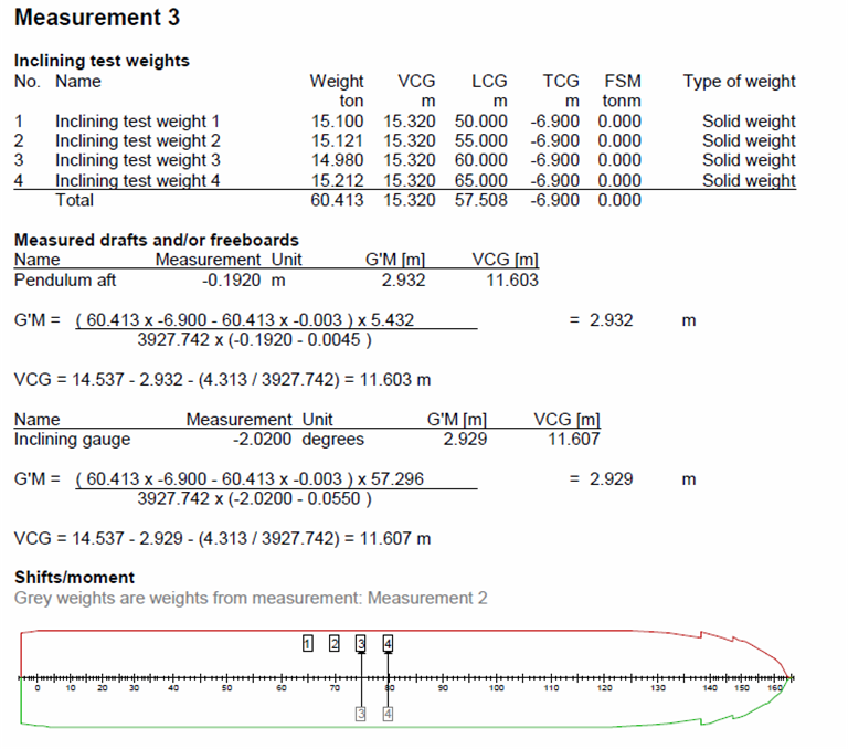 incltestexample6_768.png