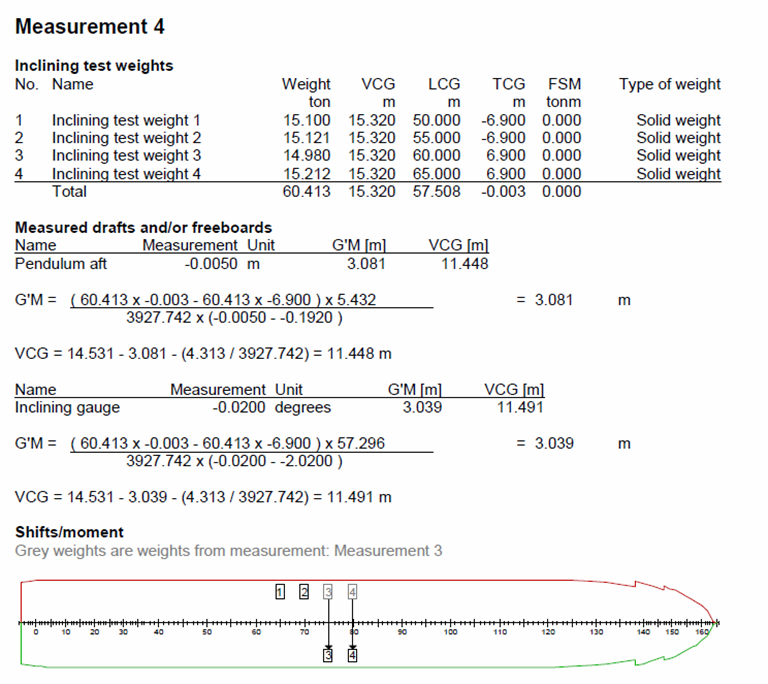 incltestexample7_768.png