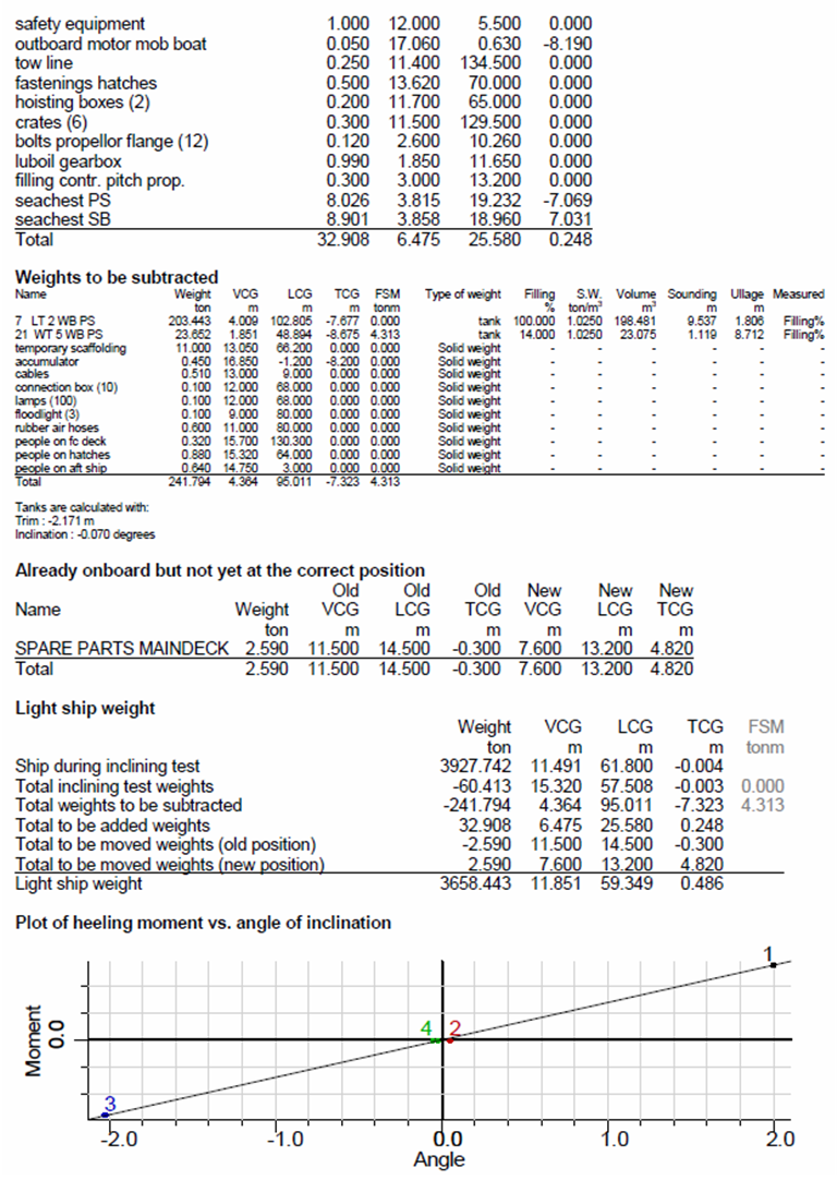 incltestexample9_768.png