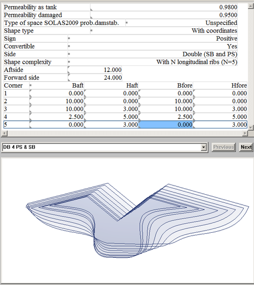 layout_Nzijdigcomp500.png