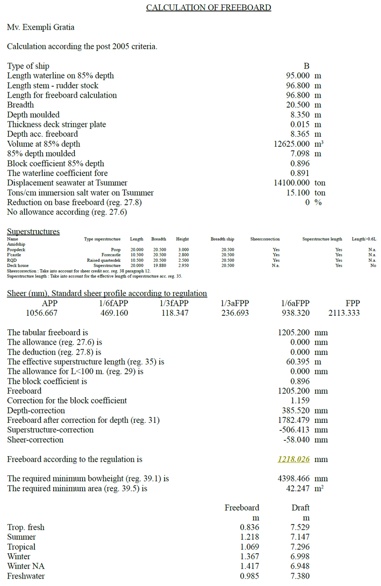 loadline_appendix_1_768.png