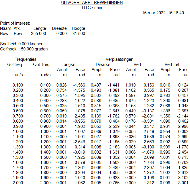 motions_NL_example_specified_output.png