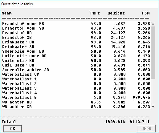 overview_of_weight_groups_nl.png