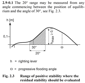 stabcrit_interpretation_range.png