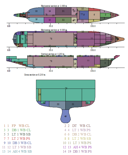 stabtools_tanksketch.png