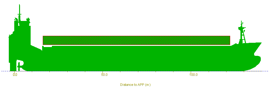 windage area